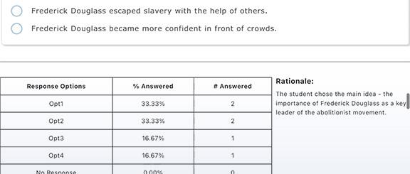 Student Feedback Report